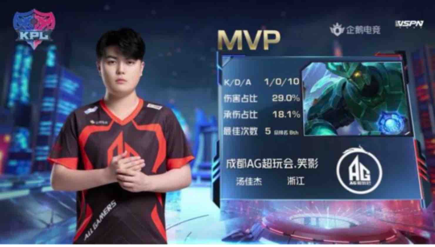 很难全额承 很难全额承