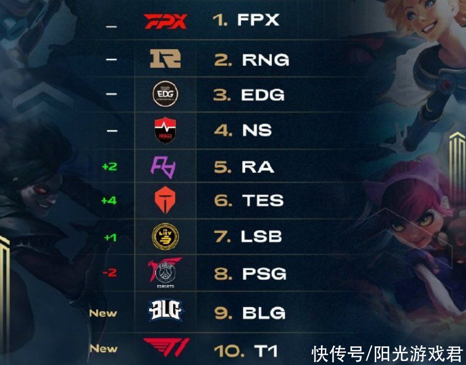 也让容错空 也让容错空