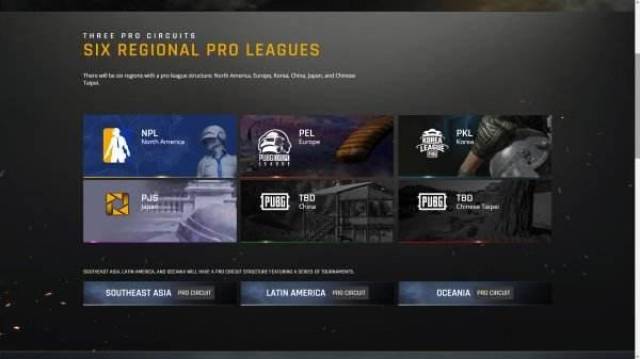 育竞技中的 育竞技中的