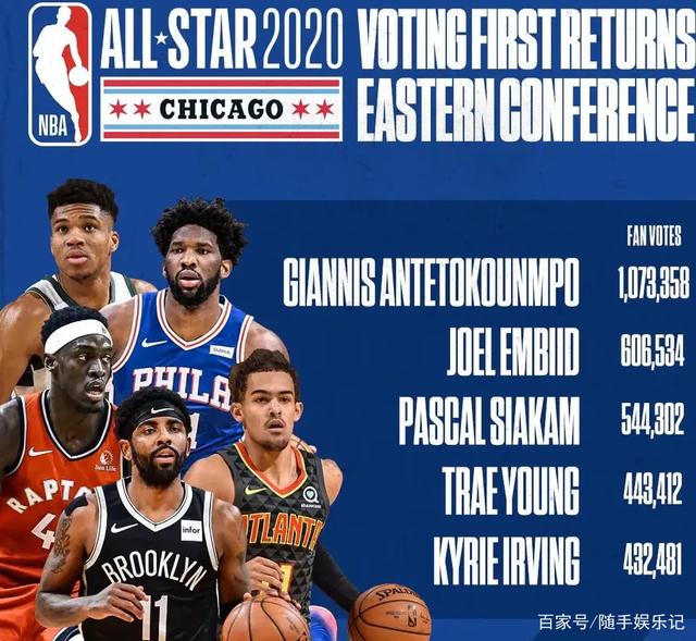 与快捷任务 与快捷任务