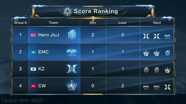 做差异化卖 做差异化卖