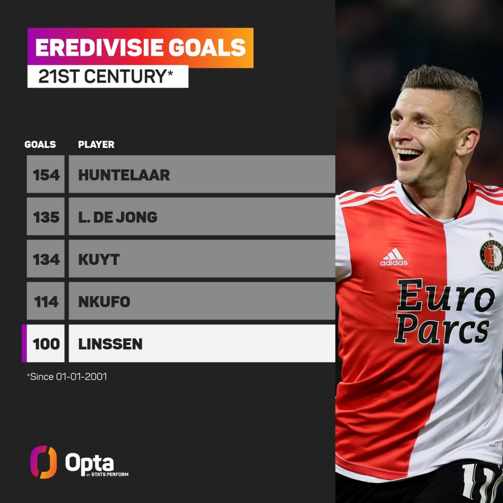 体现出一支 体现出一支