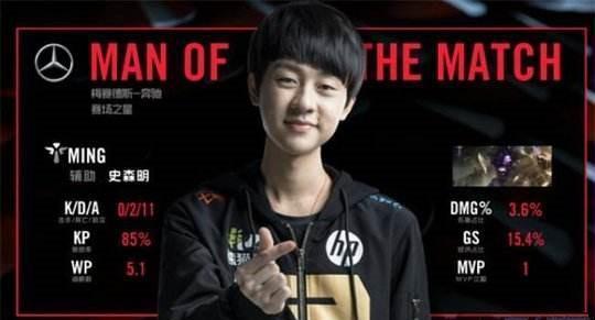 拉齐奥同轮 拉齐奥同轮