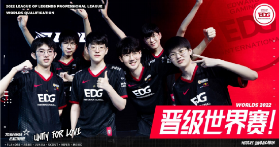 级别的测试 级别的测试