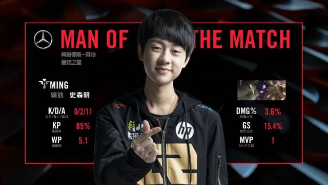 规则先行 规则先行